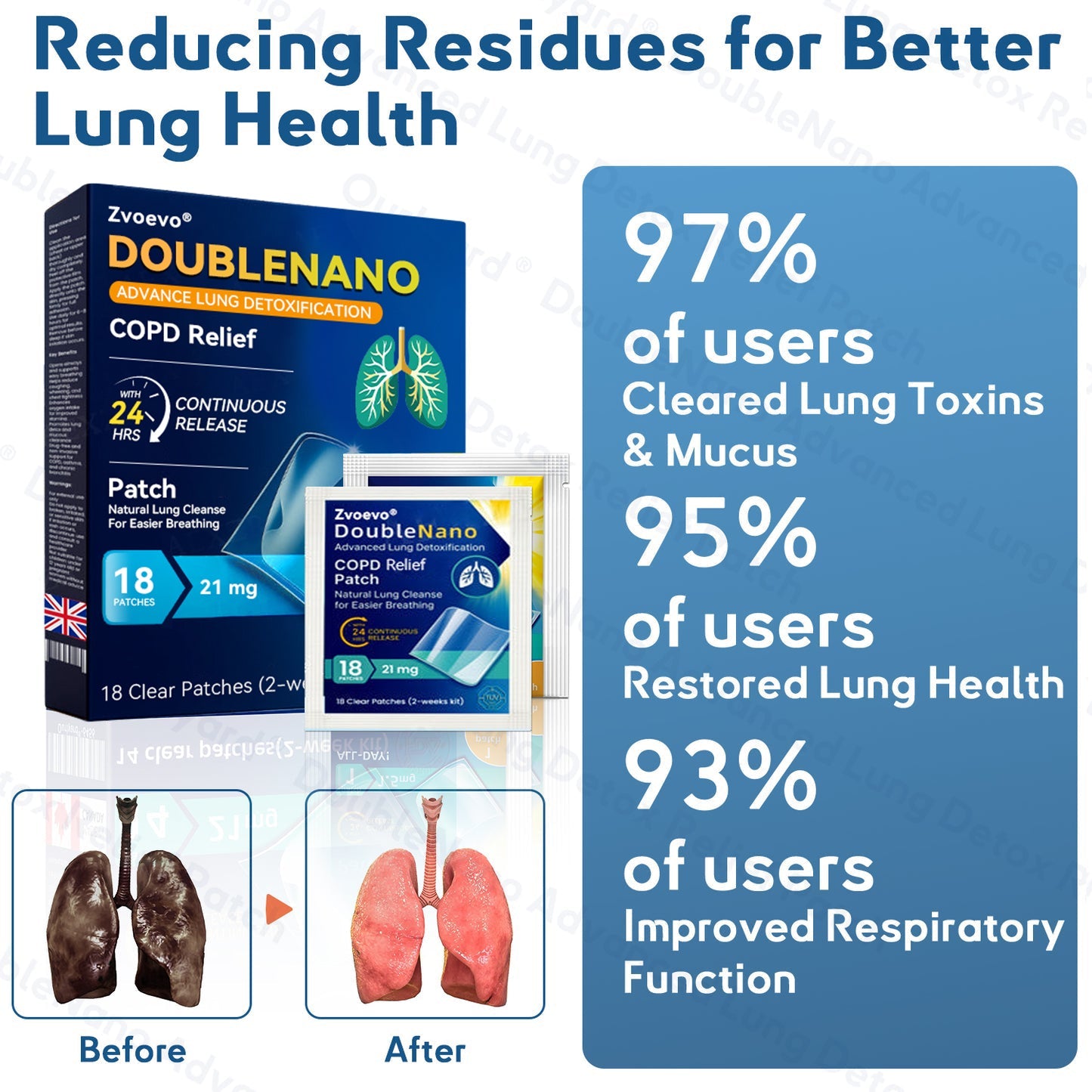 🌿🌟MHRA Approved|Zvoevo® DoubleNano COPD Relief Patch (💝 Cough, wheezing, shortness of breath, sputum, stuffy nose, bronchitis, bronchitis, allergy symptoms, lung discomfort🫁)