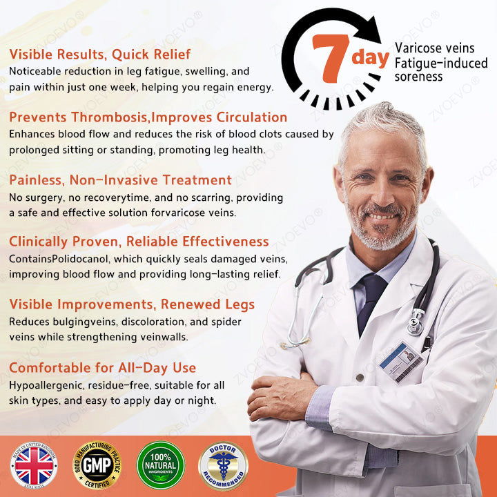 😍🎁Zvoevo® Vein Ease Microneedle Care Patch(For Spider Veins, Varicose Veins, Swelling & Leg Fatigue)