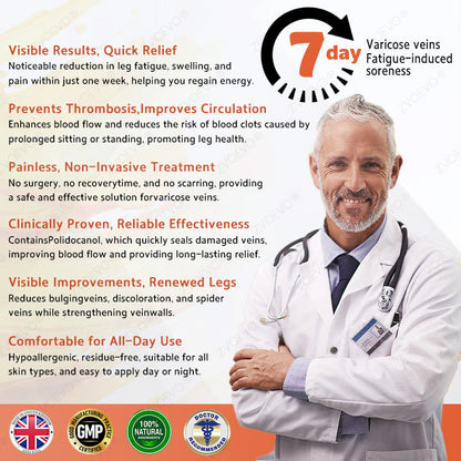 😍🎁Zvoevo® Vein Ease Microneedle Care Patch(For Spider Veins, Varicose Veins, Swelling & Leg Fatigue)