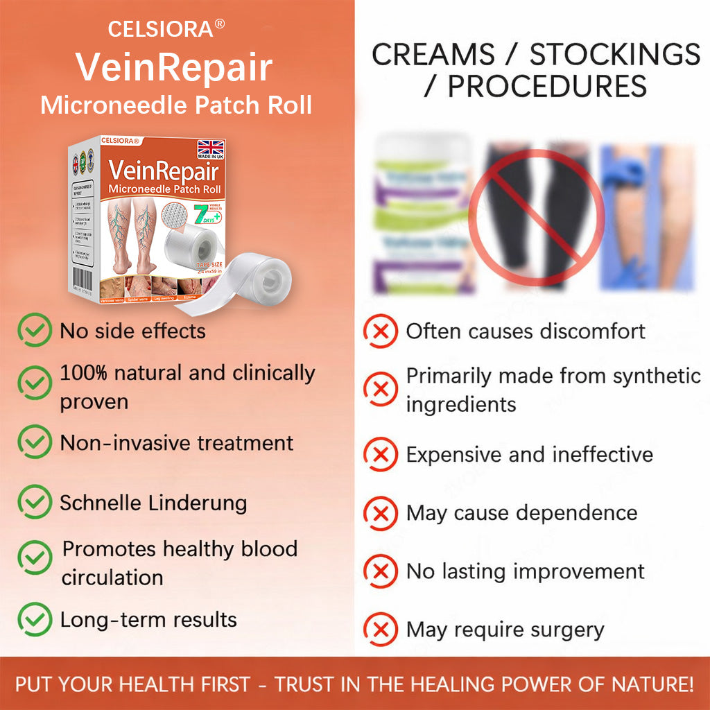 🌿🤩Celsiora® Vein Ease Microneedle Care Patch(For Spider Veins, Varicose Veins, Swelling & Leg Fatigue) - Last Day Promotion 50% OFF