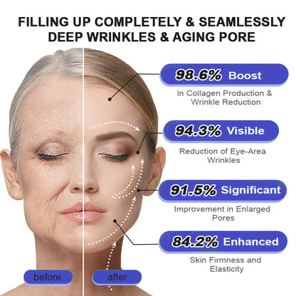 🤩Rolimey® Biotin(B7) Firming Stick – Targets Aging, Sagging & Fine Lines | Final Day: Save 50%