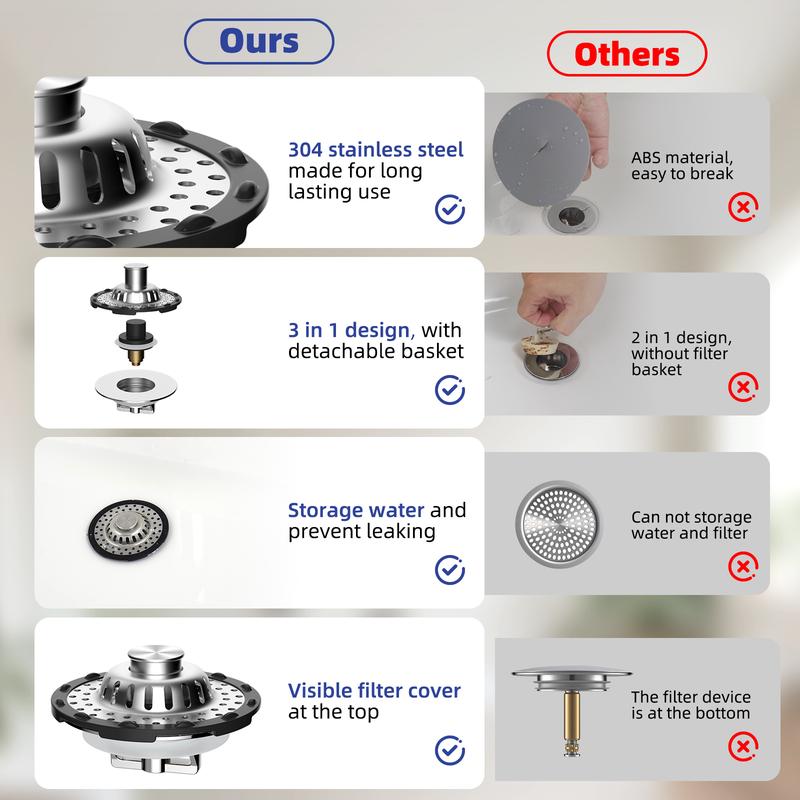 🎁🎁Universal Bathtub Drain Stopper Shower Drain Hair Catcher, Tub Stopper with Visible Top Strainer,Upgraded 3 in 1 Pop-up Drain Plug Fit for 1.5 to 2.4" Hole