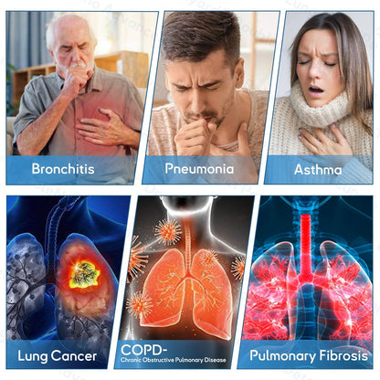 🌿🌟MHRA Approved|Zvoevo® DoubleNano COPD Relief Patch (💝 Cough, wheezing, shortness of breath, sputum, stuffy nose, bronchitis, bronchitis, allergy symptoms, lung discomfort🫁)