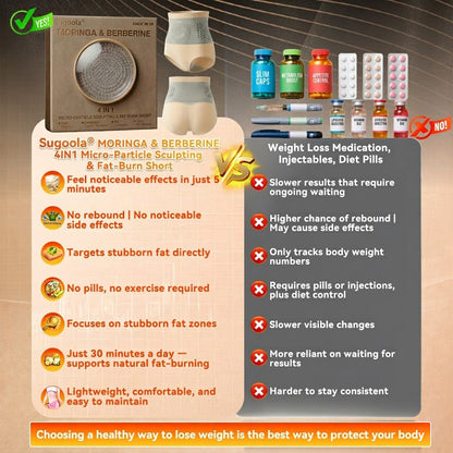👩‍⚕️🌿Sugoola® 𝐌𝐨𝐫𝐢𝐧𝐠𝐚 & 𝐁𝐞𝐫𝐛𝐞𝐫𝐢𝐧𝐞 4‑In‑1 Micro‑Particle Sculpting & Fat‑Burn Shorts