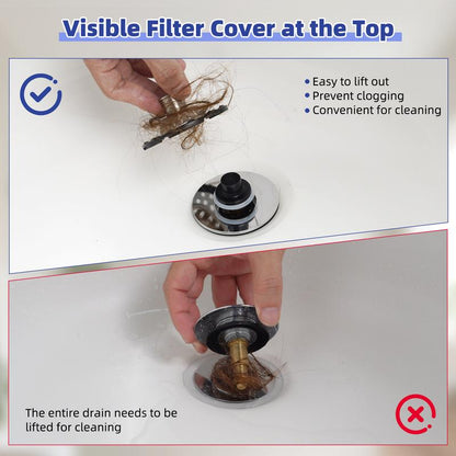 🎁🎁Universal Bathtub Drain Stopper Shower Drain Hair Catcher, Tub Stopper with Visible Top Strainer,Upgraded 3 in 1 Pop-up Drain Plug Fit for 1.5 to 2.4" Hole