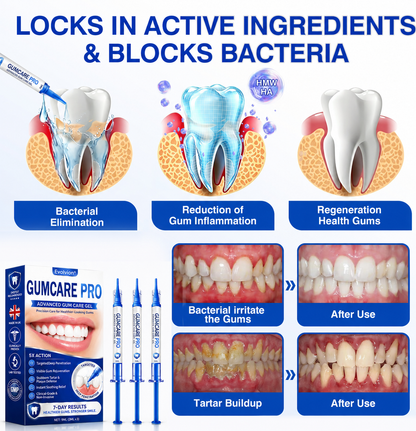 🇬🇧 🦷🦷Evolvion® GumCare Pro Advanced Gum Care Gel