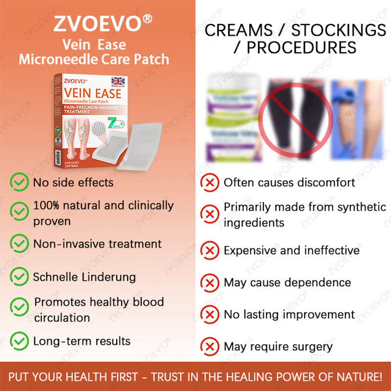 😍🎁Zvoevo® Vein Ease Microneedle Care Patch(For Spider Veins, Varicose Veins, Swelling & Leg Fatigue)