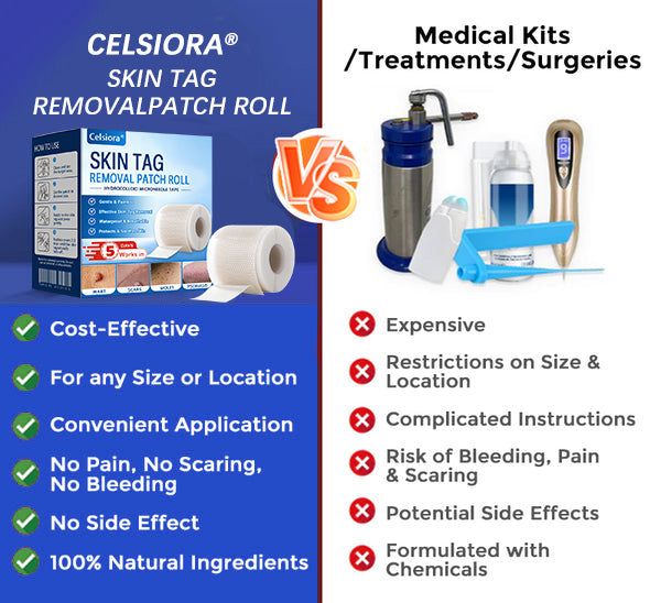 👑👑Celsiora® Multi-Functional Microneedle Hydrocolloid Patch Roll | Targets Skin Tags, Warts & Stubborn Blemishes