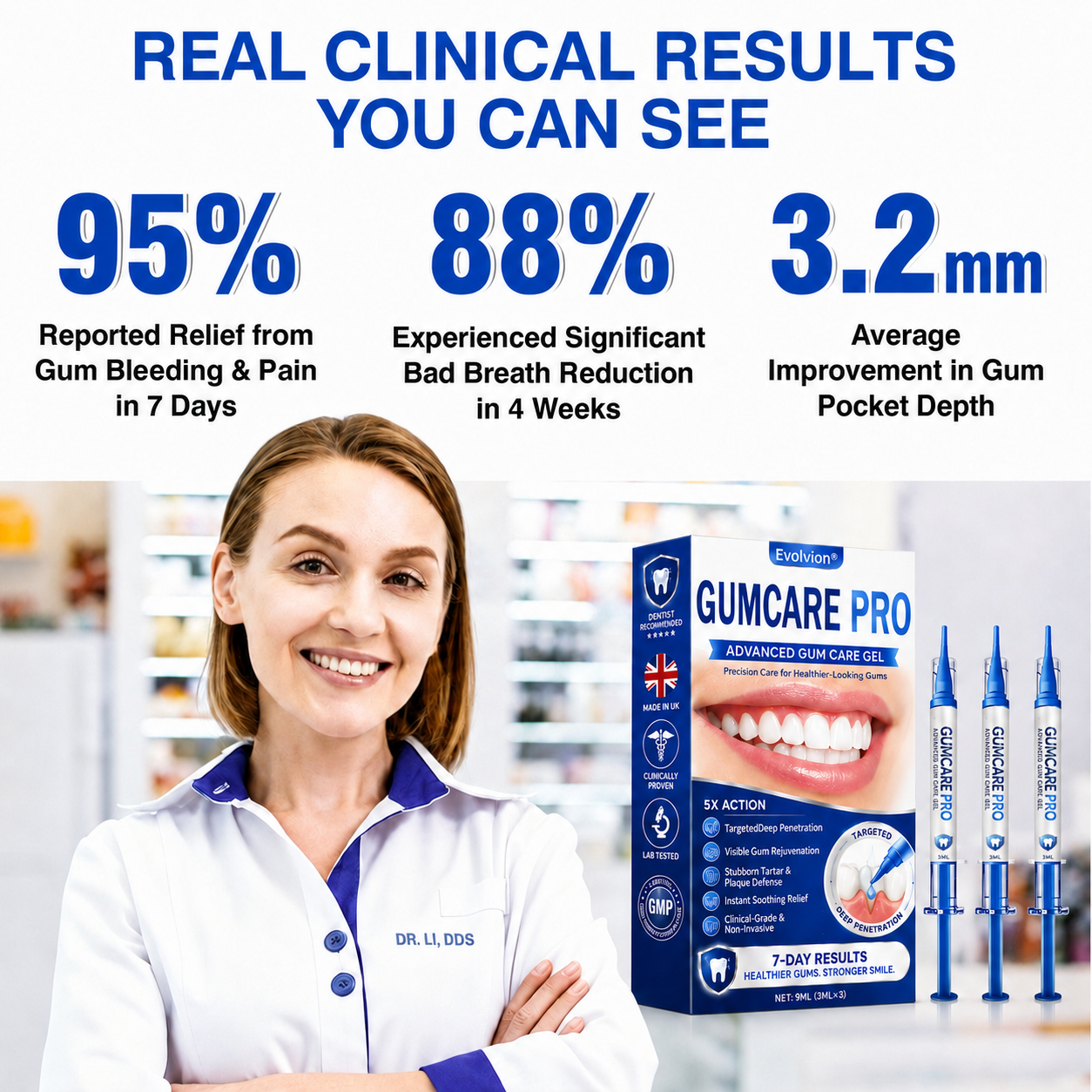 🇬🇧 🦷🦷Evolvion® GumCare Pro Advanced Gum Care Gel