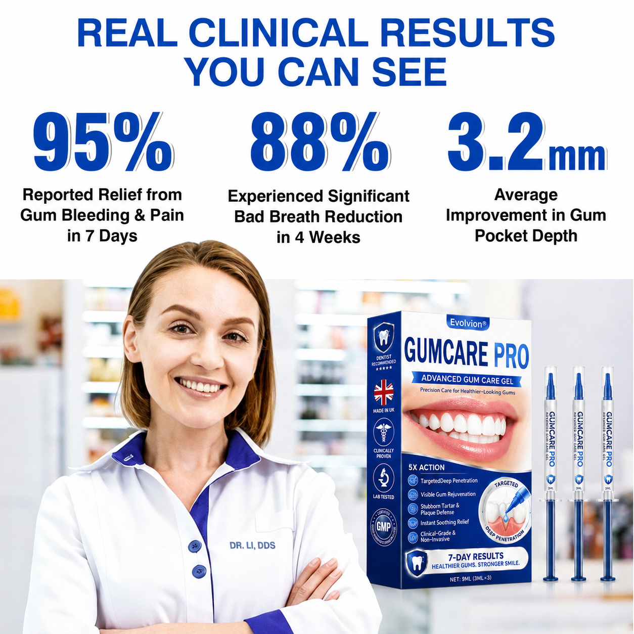 🇬🇧👨‍⚕️🦷🛡️Evolvion® GumRevive Periodontal Repair Gel