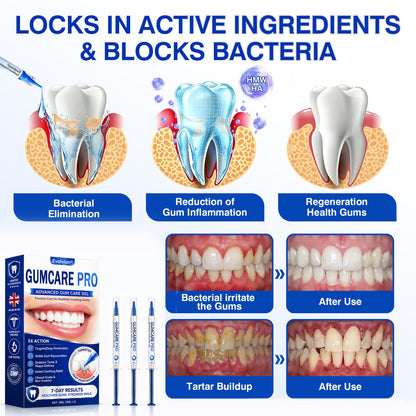 🇬🇧👨‍⚕️🦷🛡️Evolvion® GumRevive Periodontal Repair Gel